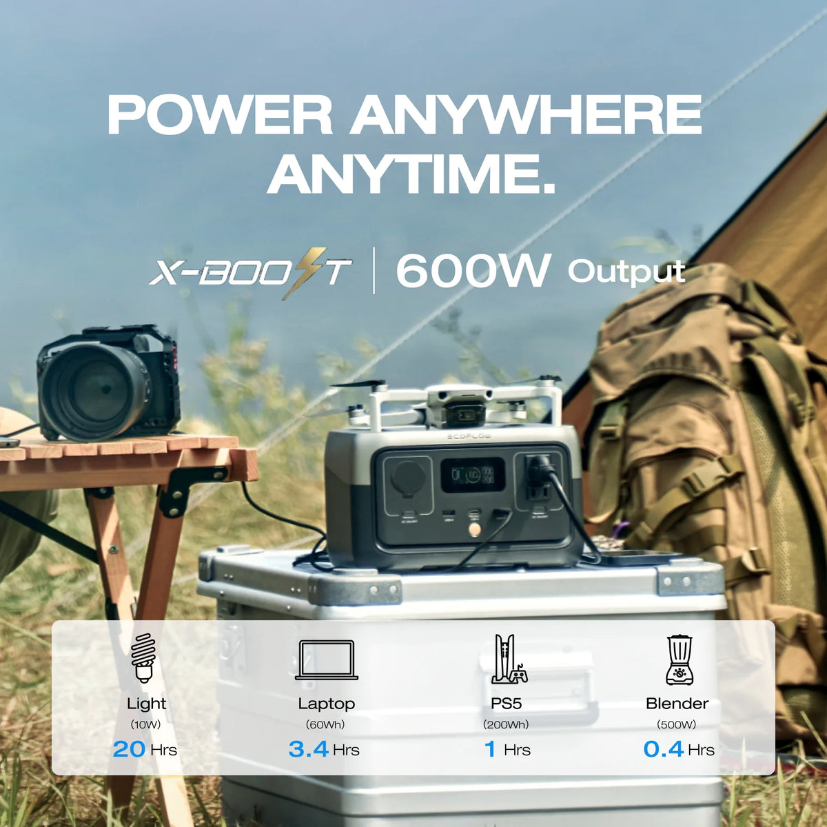 EF Ecoflow Portable Power Station RIVER 2 240, 243wh LiFePO4 Battery/1 Hour Fast Charging, 600W Output Solar Generator (Solar Panel Optional) for Outdoor Camping, Home Use, RV, Walmart Exclusive