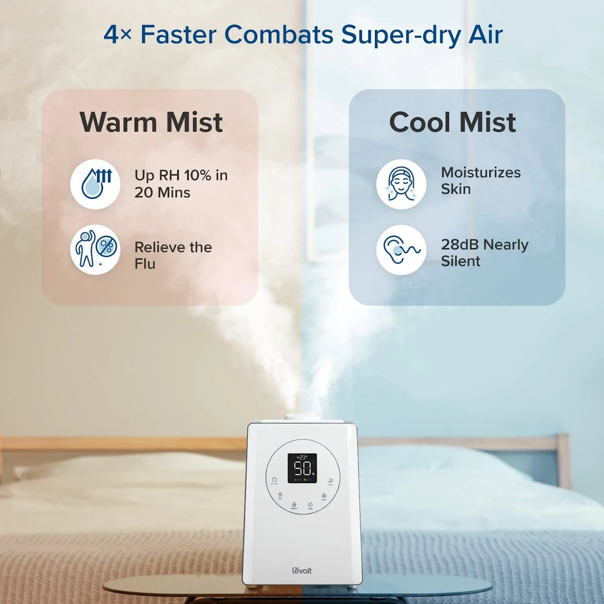 Levoit Smart Warm and Cool Mist Humidifier for Room, 6 L Top Fill Air Vaporizer for Large Rooms, Lv600s, White