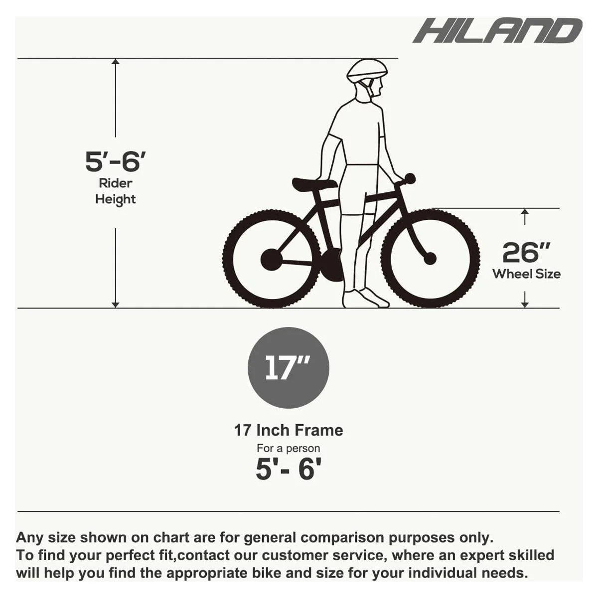 Hiland Mountain Bike, Multi - Spokes, Shimano 21 Speeds Drivetrain, Aluminum Frame 26 in Wheels, Men'S MTB Bicycle, White