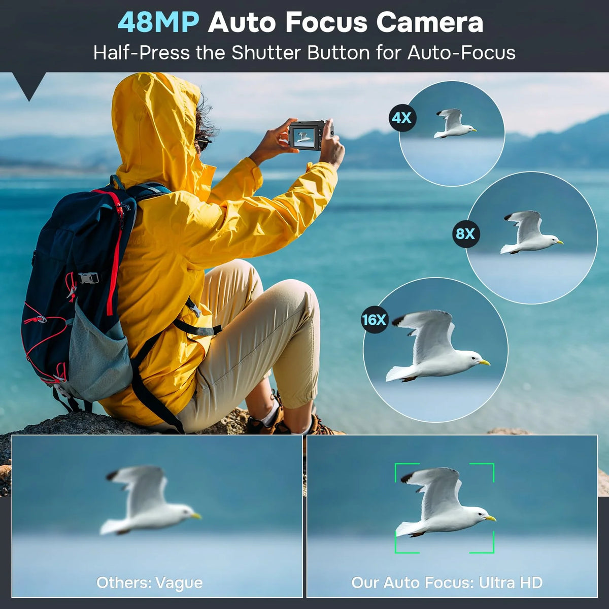 Duluvulu 4K Digital Camera for Photography Autofocus