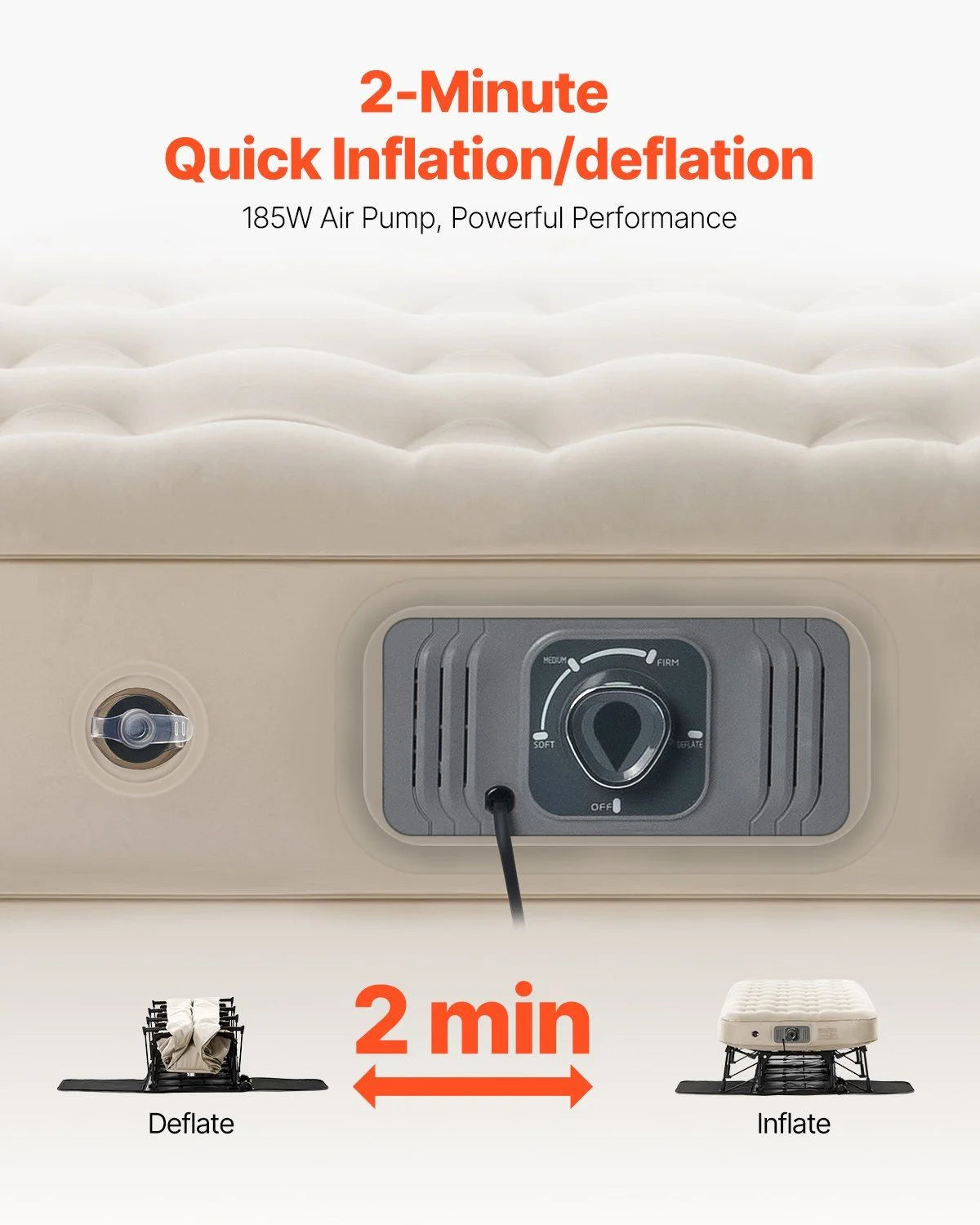 Air Mattress with Frame, Inflatable 1 Person Camping Cot with Built - in Pump, Portable Folding Air Beds Supports 300 lb, Blow up Anywhere Bed for Guests Camping Travel Indoor & Outdoor Use