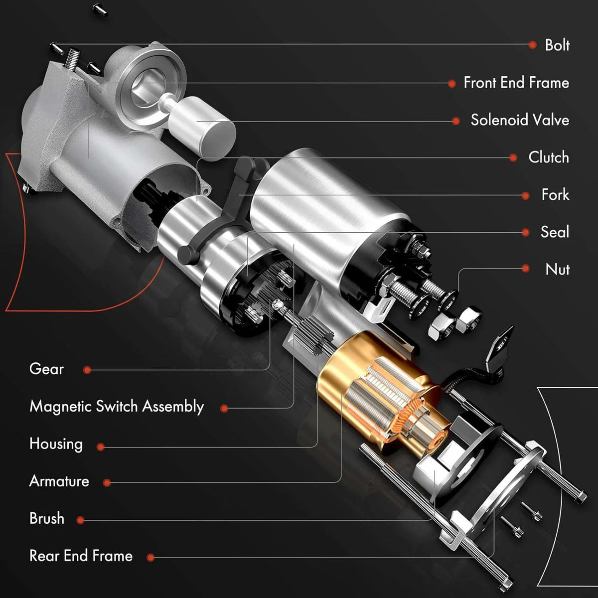 A - Premium Starter Motor Compatible with Jeep Cherokee & Dodge Grand Caravan, Journey, Avenger & Chrysler Town & Country, 200 & Ram Promaster 1500 2500 3500 & Volkswagen Routan, 12V 1.3KW 10 - Teeth CW