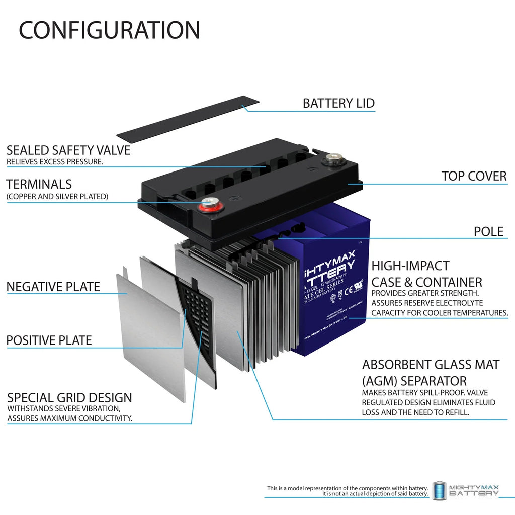 ML35 - 12 GEL - 12 Volt 35 AH, GEL Type, Internal Thread (INT) Terminal, Rechargeable AGM Battery