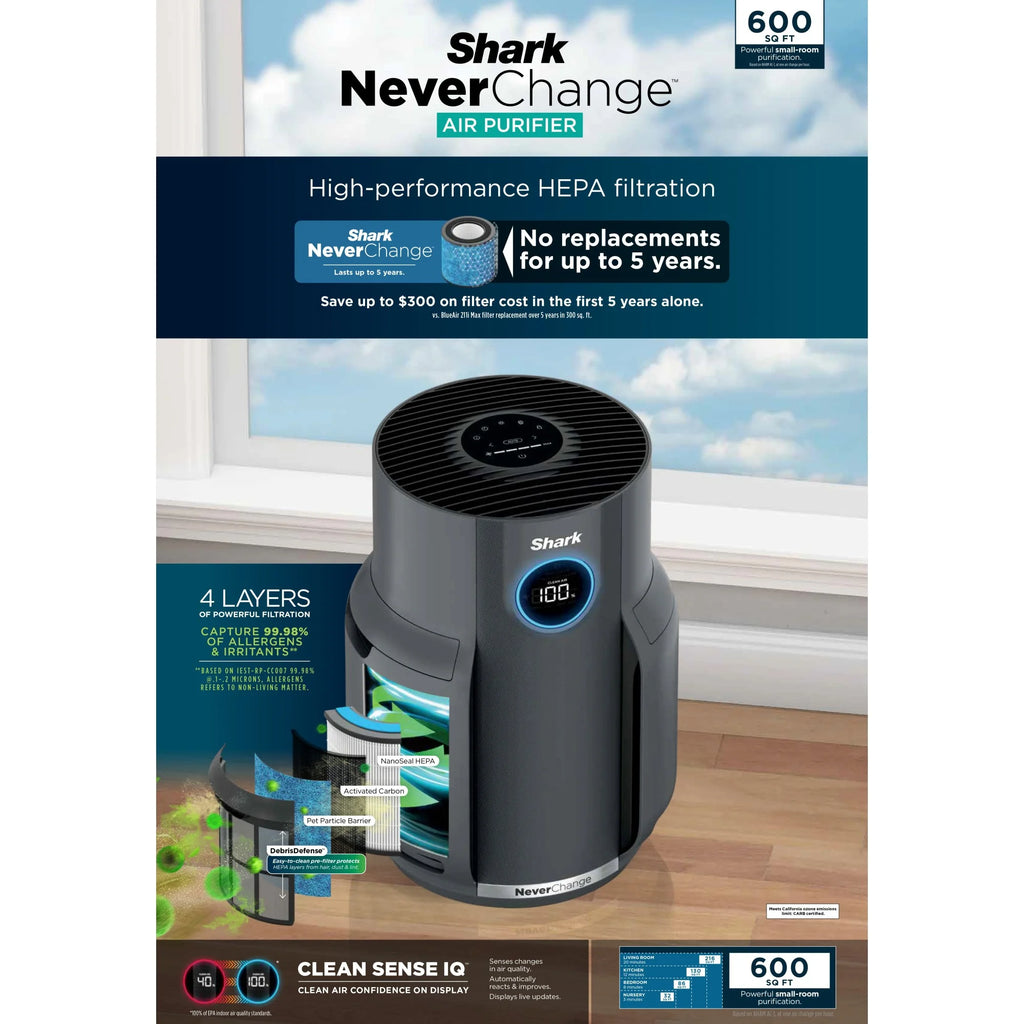 Shark Neverchange Air Purifier, 5 - Year HEPA Filter, 600sq. Ft. Gray, HP150