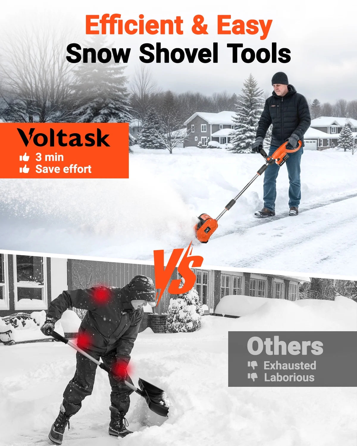 VOLTASK Cordless Snow Shovel - 24V | 11 - Inch | 4 - Ah Cordless Snow Blower, Battery Snow Blower with Adjustable Front Handle (4 - Ah Battery & Quick Charger Included)