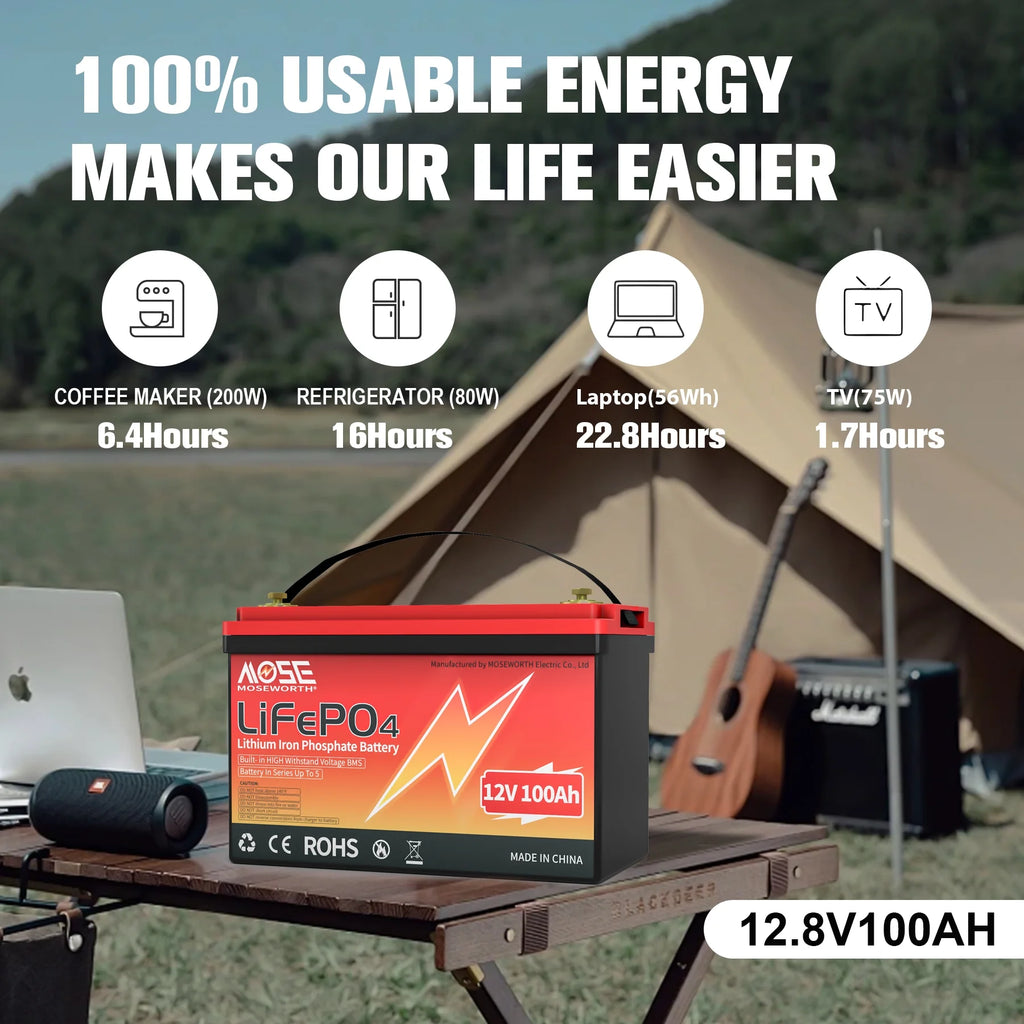 12V 100ah LiFePO4 Lithium Battery, MOSEWORTH RV, Solar, Trolling Motor, Camping, Marine, Off - Grid, Group 31 15000+Deep Cycles Battery, Low Temp Cut Off