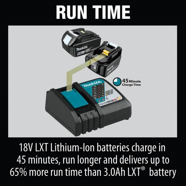 18V LXT Lithium-ion Brushless 2-pc Combo Kit 5.0Ah with bonus 18V LXT Recipro Saw and 18V LXT Multi-Tool