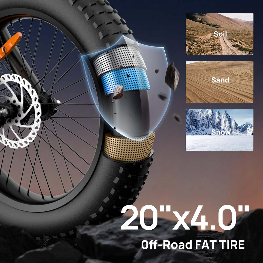 URLIFE 1500W Electric Bike for Adults, 20"4.0 Fat Tire Ebike, 48V 15.6ah Removable Battery, 7 - Speed E - Mountain Bikes, All - Terrain Off - Road Electric Bicycle, UL2849 Certified(Black)