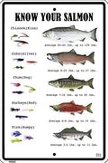 Crosswalks Know Your Salmon 10" x 15" Aluminum Sign (WS082)