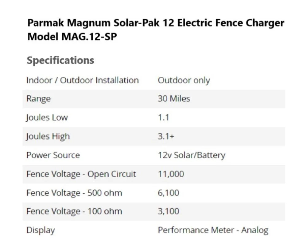 Parmak Precision MAG12SP 12 Volt Magnum Solar Fencer