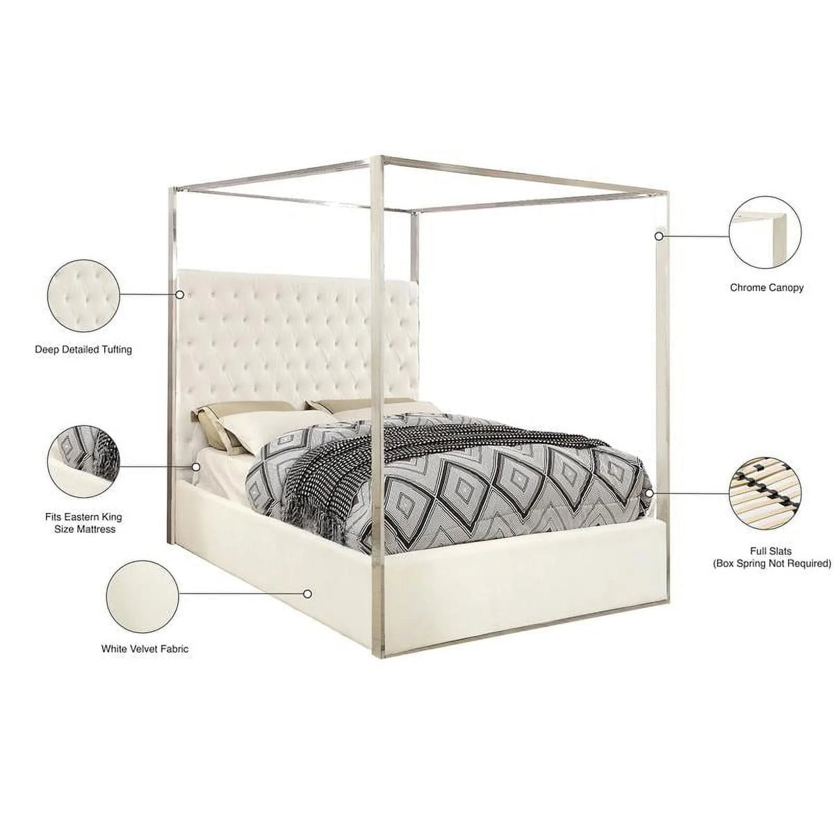 Porter White Velvet King Bed - Color:white Velvet, Style:contemporary