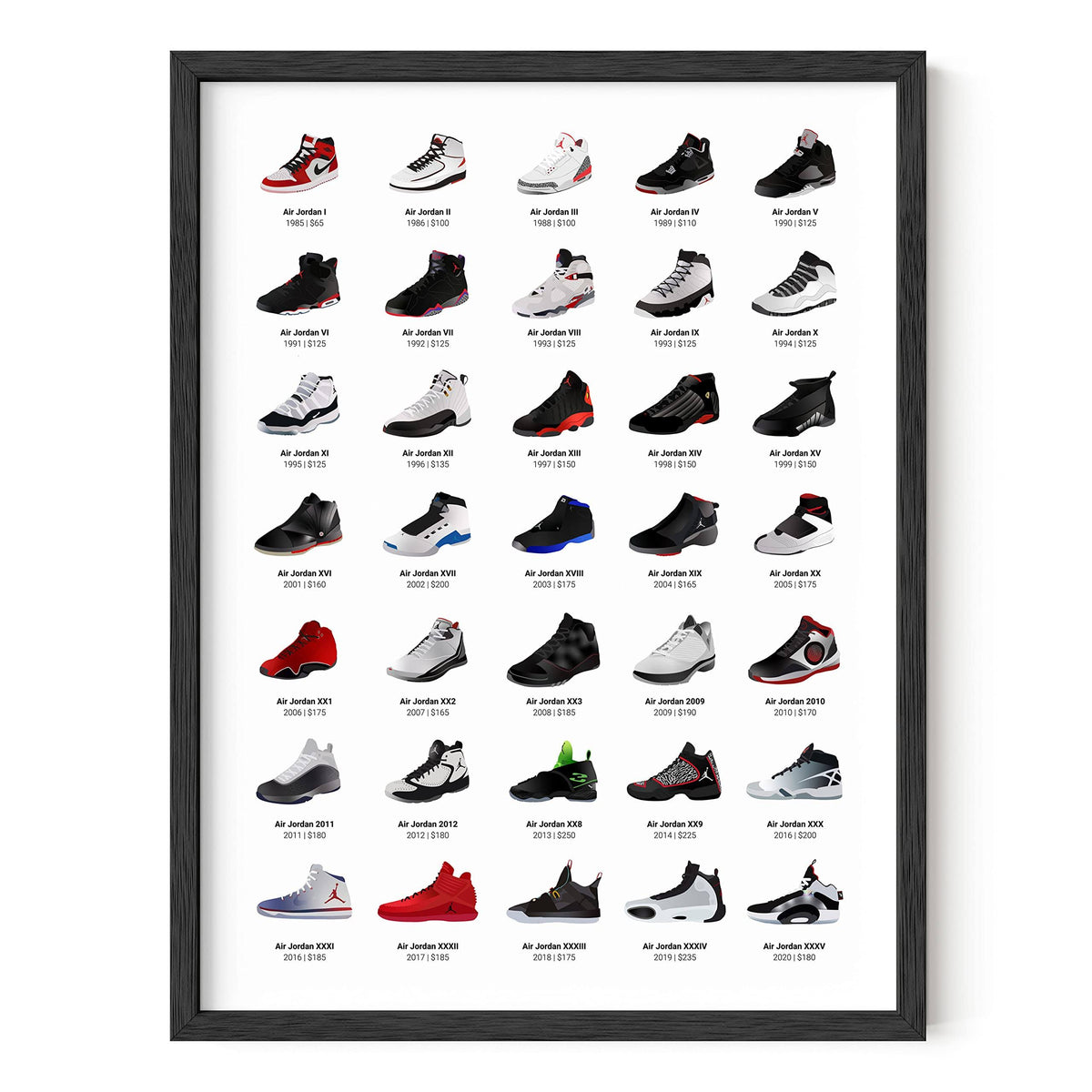 Haus and Hues Sneaker Posters for Guys - Michael Jordan Shoes Poster, Sneaker Wall Art Cool Posters for Guys Bedroom, 12x16