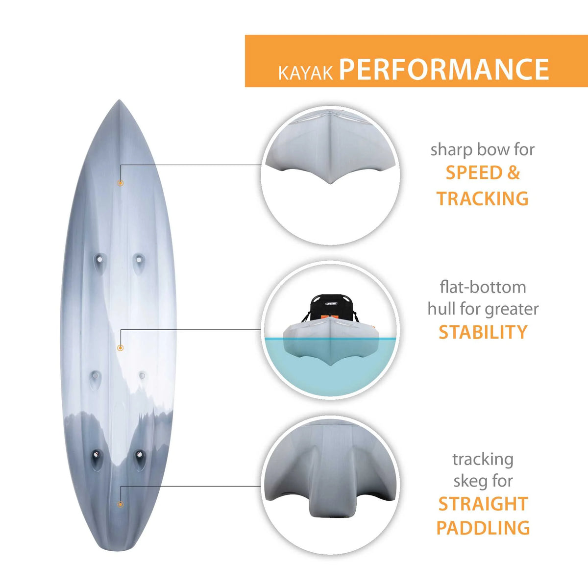 Lifetime Tamarack Pro 123 in Sit - on - Top Kayak, Eclipse Fusion (91058)