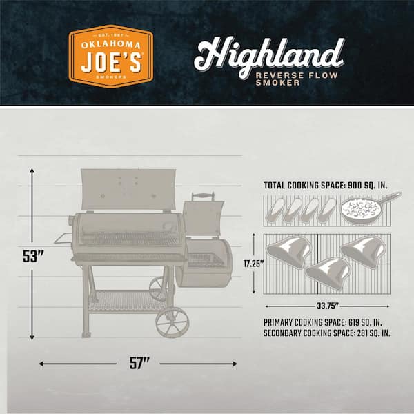 Highland Reverse Flow Offset Charcoal Smoker and Grill in Black with 900 Sq. In. Cooking Space