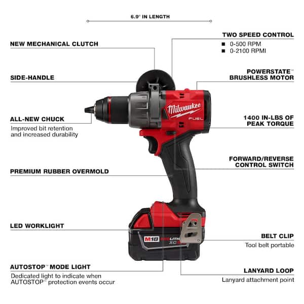 M18 FUEL 18-Volt Lithium-Ion Brushless Cordless 1/2 in. Hammer Drill Driver Kit with M18 FUEL High-Torque Impact