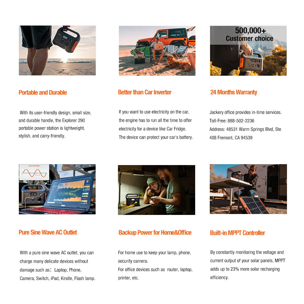 Jackery Explorer 290 Portable Power Station