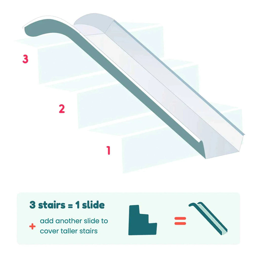 stairslide-original-stair-mounted-kids-indoor-slide-for-9-to-12-stairs-8-pack