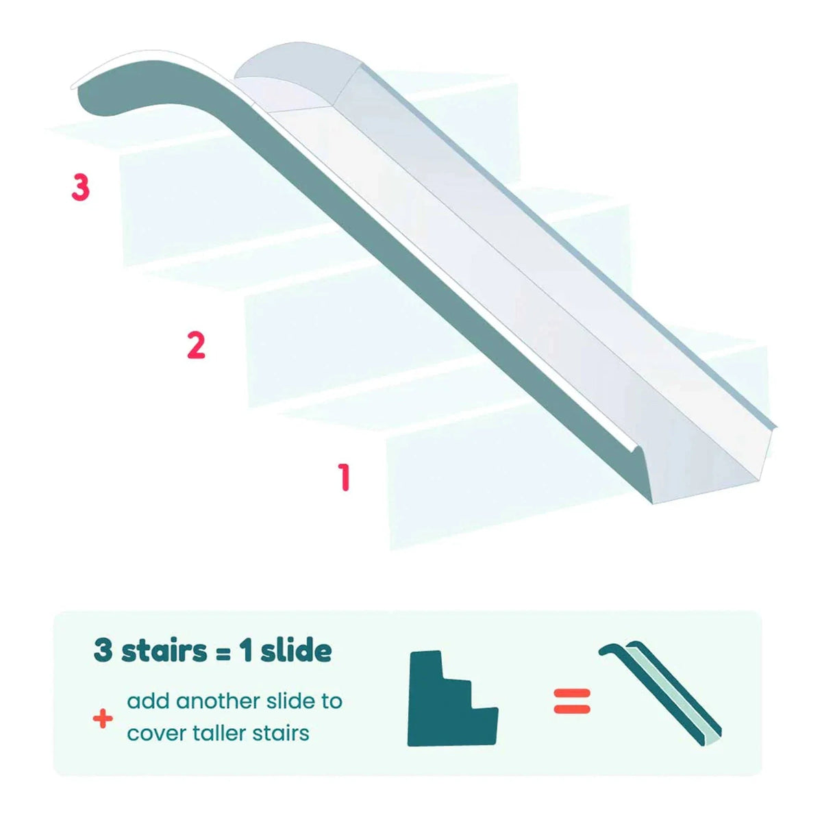 stairslide-original-stair-mounted-kids-indoor-slide-for-9-to-12-stairs-8-pack