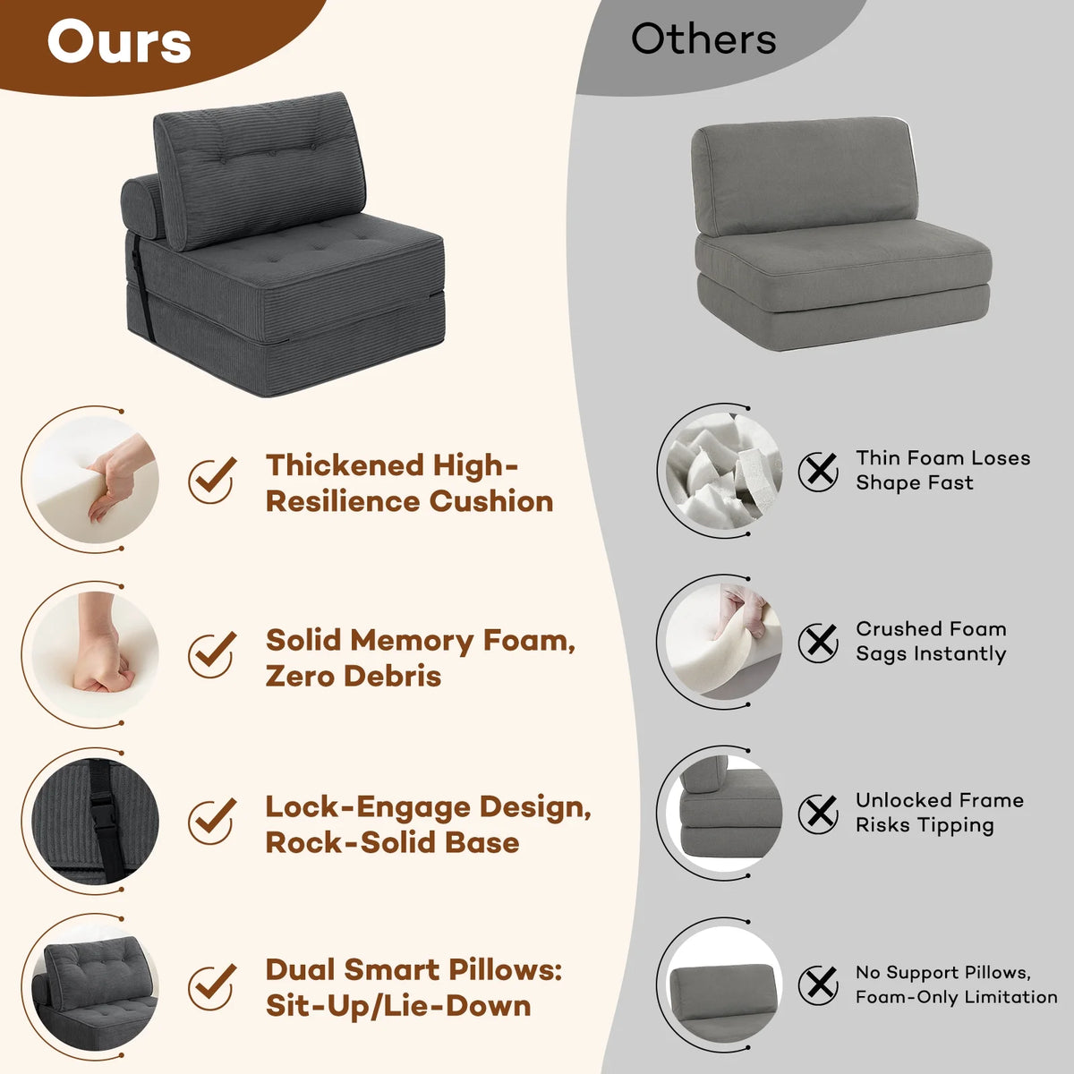 Hommpa Folding Sofa Bed Foldable Couch Bed Convertible Futon Chair with High Density Foam Filling with Pillow for Adult, Comfort Chair Bed for Living Room Bedroom, Gray, Single