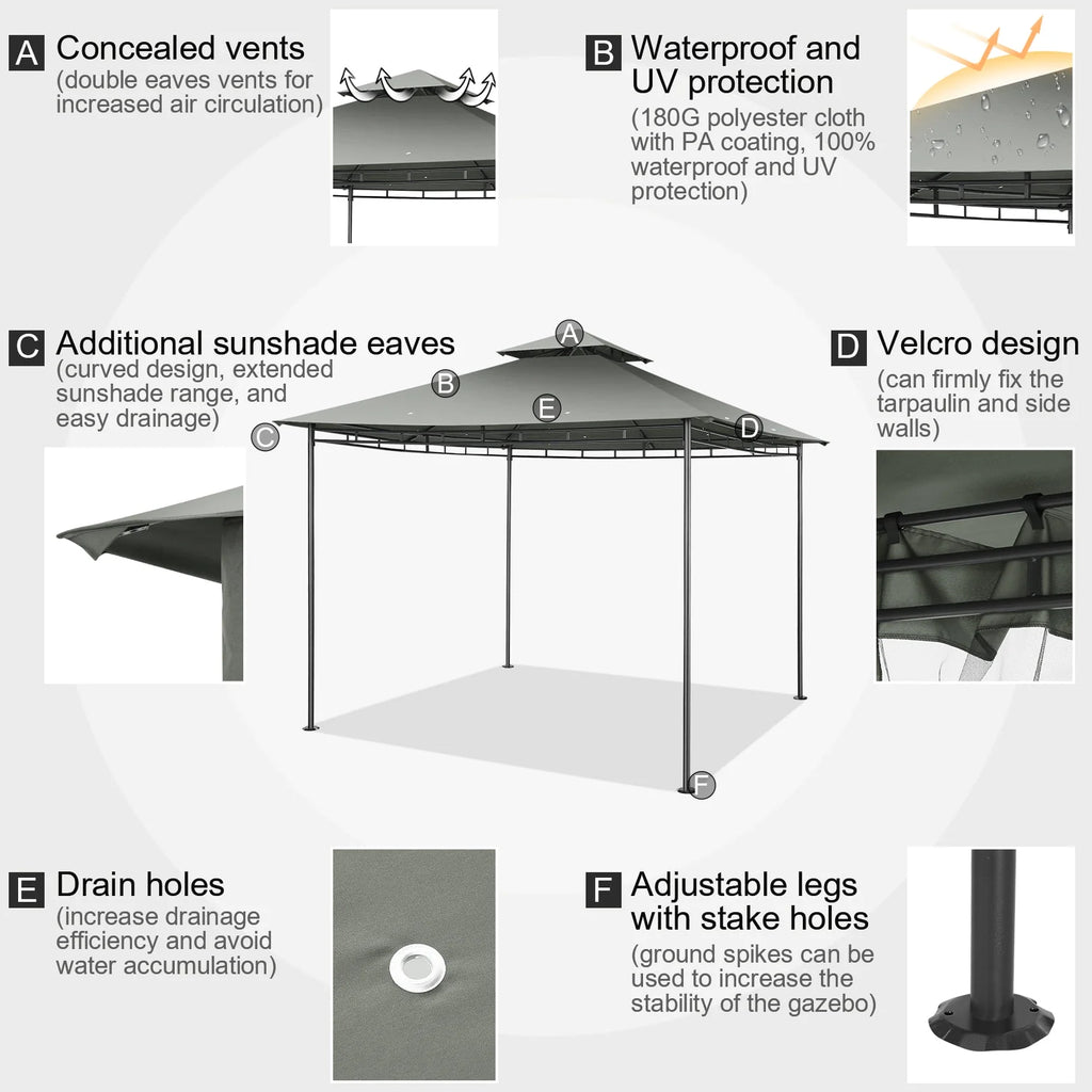 SANOPY 10' x 10' Gazebos for Patios, Gazebo Canopy with 4 Mosquito Netting, Rainproof & Sunscreen Shelter Tent with Double Eaves for Garden Backyard and Deck