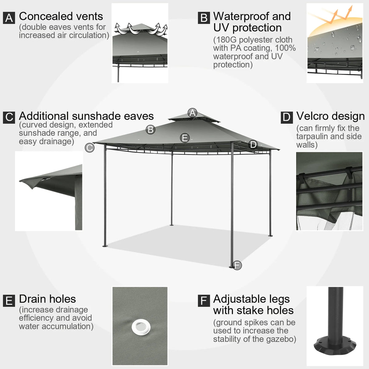 SANOPY 10' x 10' Gazebos for Patios, Gazebo Canopy with 4 Mosquito Netting, Rainproof & Sunscreen Shelter Tent with Double Eaves for Garden Backyard and Deck