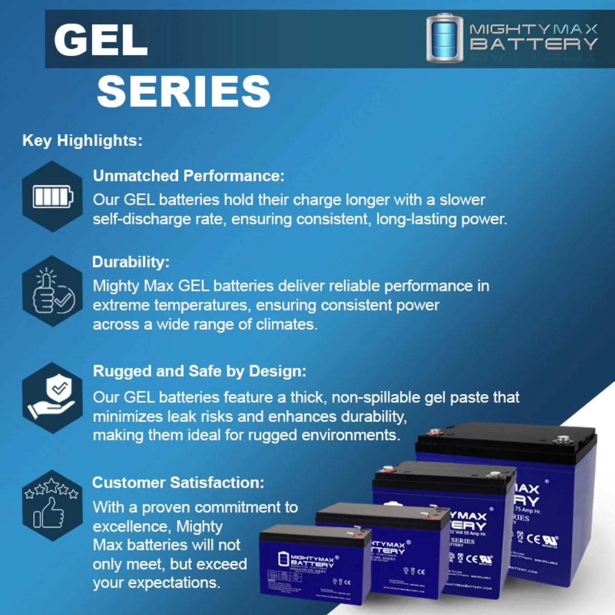 ML35 - 12 GEL - 12 Volt 35 AH, GEL Type, Internal Thread (INT) Terminal, Rechargeable AGM Battery