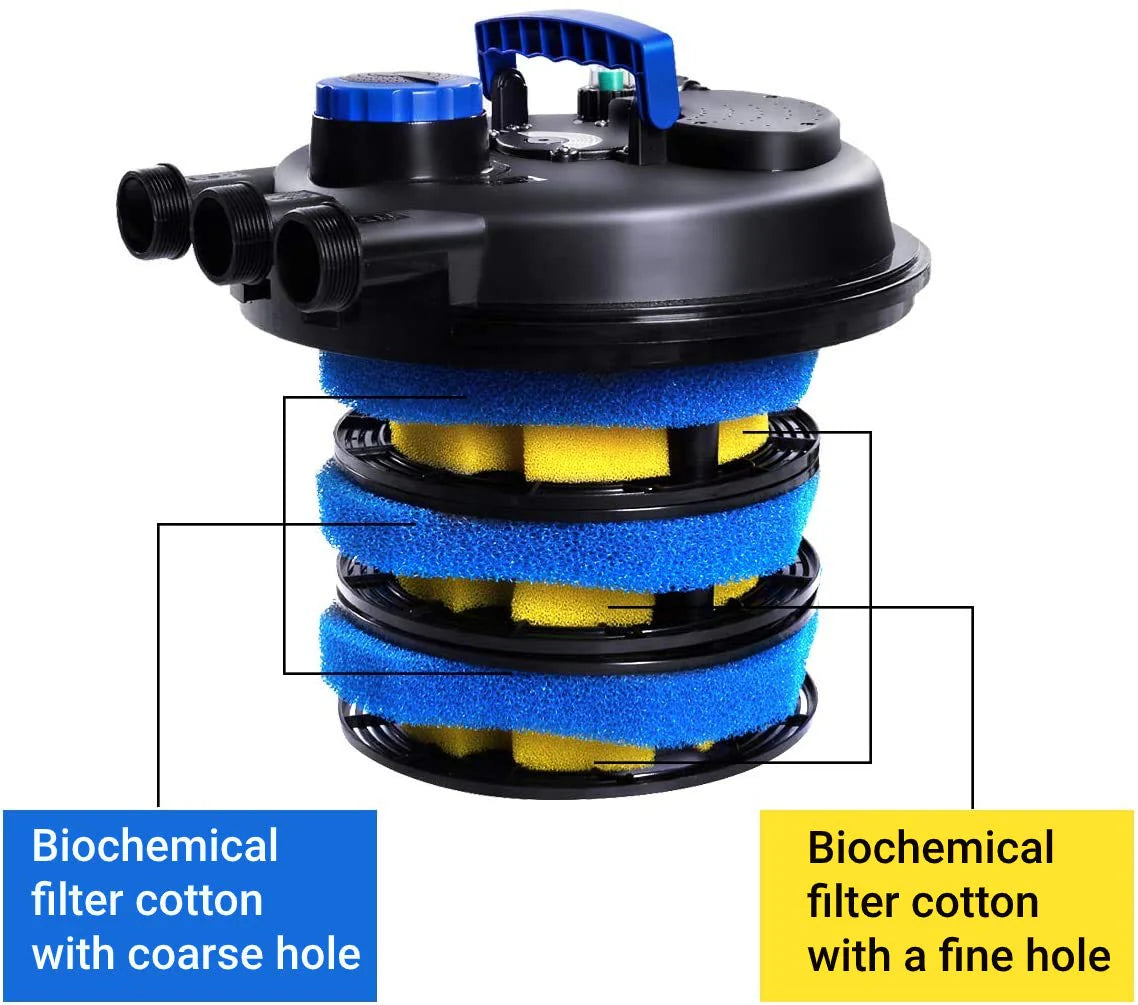 HAPPYGRILL Pond Filter 4000 Gallons Pond Pressure Bio Filter