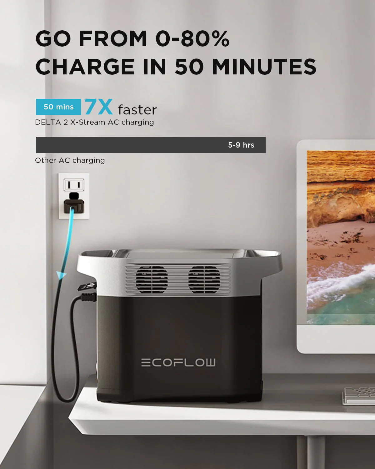 Ecoflow Portable Power Station DELTA2 with Smart Extra Battery, Expand Capacity from 1024wh to 2048wh, 2200W Solar Generator for Home Backup, Emergency, Outdoor Camping