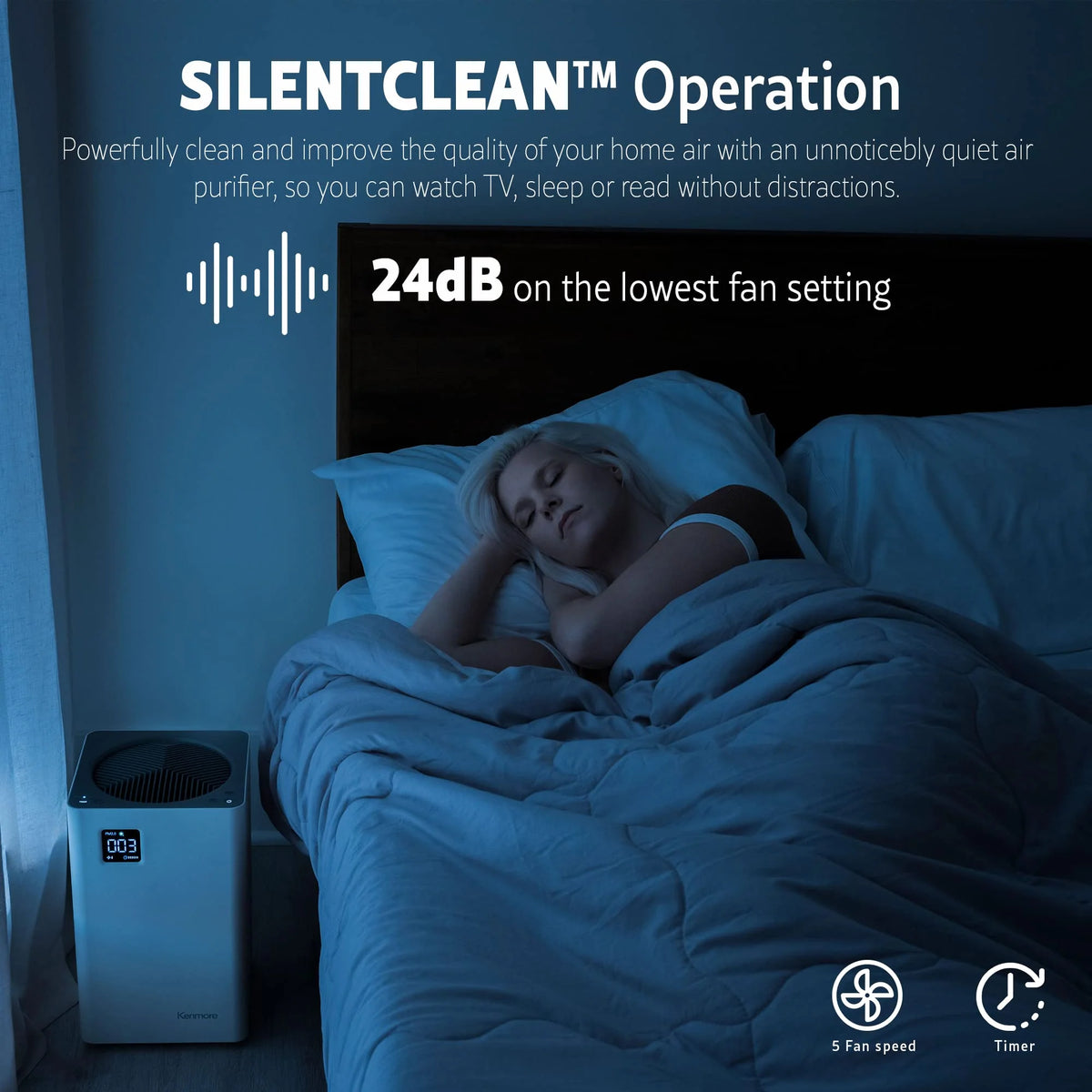 Kenmore PM2010 Air Purifiers with H13 True HEPA Filter