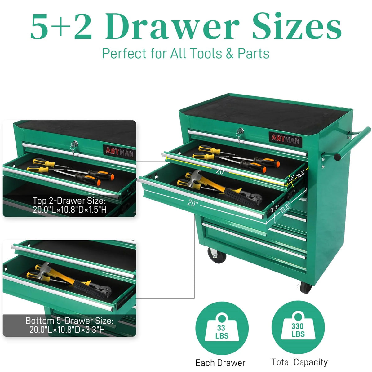 Aukfa Tool Chest, 24.5 in 7 - Drawer Steel Rolling Tool Box on Wheels for Workshop Garage, Red