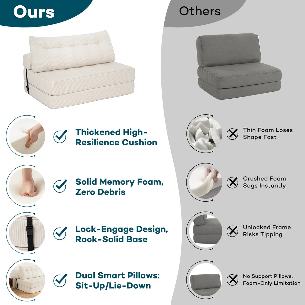 Hommpa Folding Sofa Bed Foldable Couch Bed Convertible Futon Chair with High Density Foam Filling with Pillow for Adult, Comfort Chair Bed for Living Room Bedroom, Gray, Single
