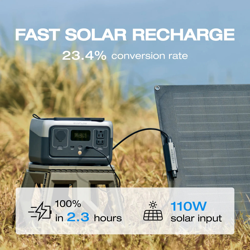 EF Ecoflow Portable Power Station RIVER 2 240, 243wh LiFePO4 Battery/1 Hour Fast Charging, 600W Output Solar Generator (Solar Panel Optional) for Outdoor Camping, Home Use, RV, Walmart Exclusive
