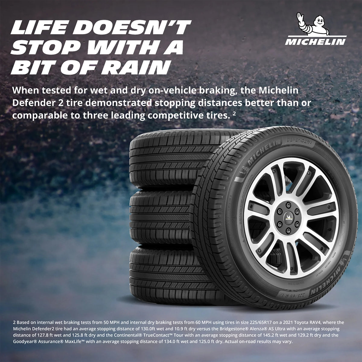 Michelin Defender 2 All-Season 255/60R19 109H Passenger Tire