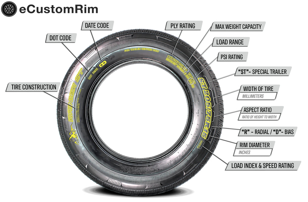 2 - Pack Fits Goodyear Endurance All-Season Trailer Tire ST205/75R14 LRD 2040 lb. 65PSI OD - 26.14