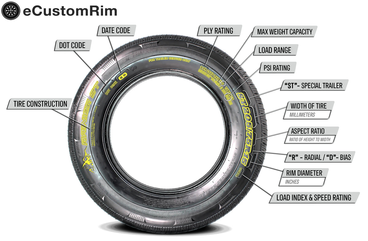 2 - Pack Fits Goodyear Endurance All-Season Trailer Tire ST205/75R14 LRD 2040 lb. 65PSI OD - 26.14