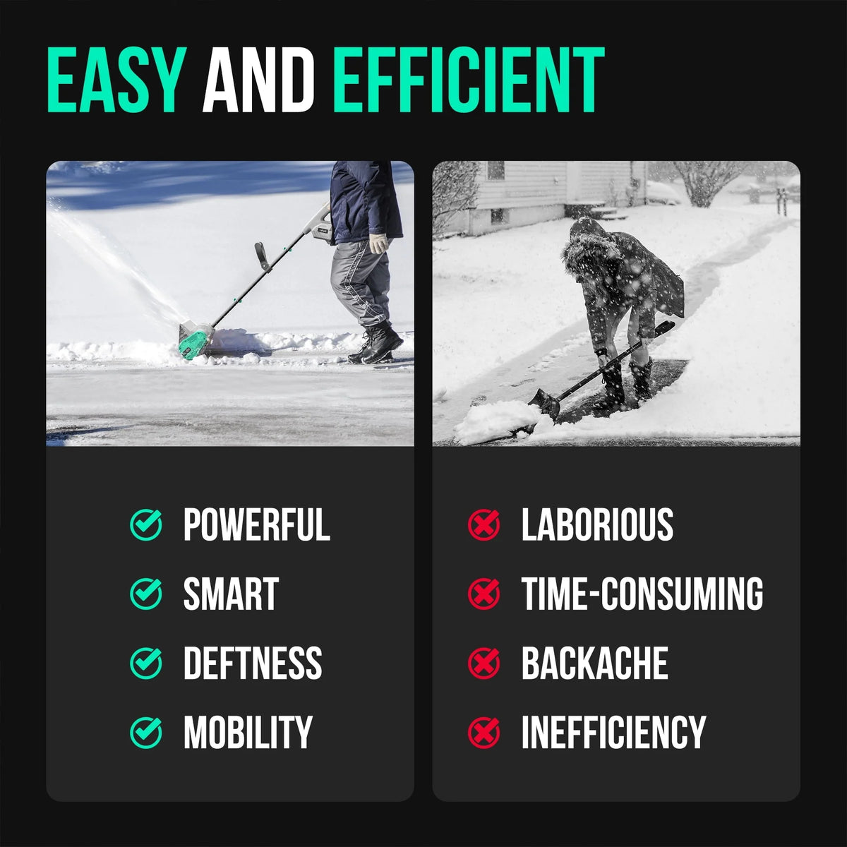 Litheli Cordless Snow Shovel, 20V 12 - Inch Battery Powered Snow Thrower, Battery Snow Blower with Auxiliary Handle, with 4.0ah Li - Ion Battery & Charger