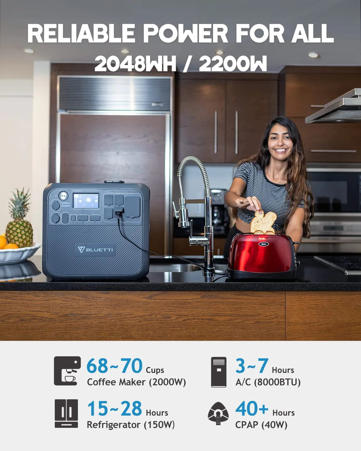 Bluetti Portable Solar Generator with 3 PV200 200W Solar Panels Included, AC200MAX 2048wh Power Station, LiFePO4 Battery Pack Expandable to 8192wh for Home Use, Trip, Emergency