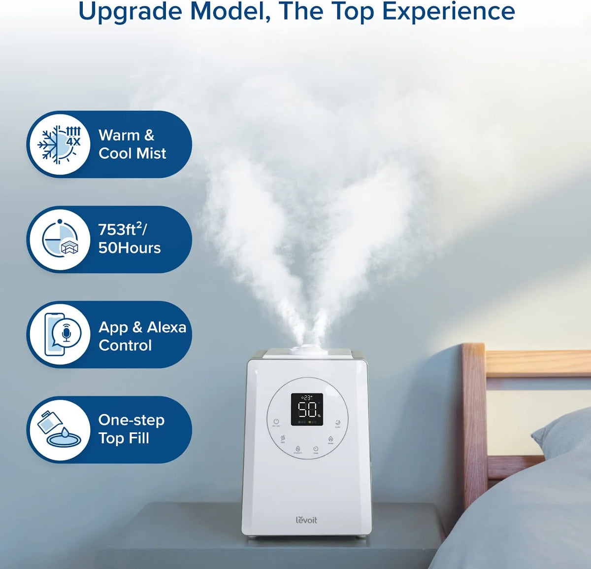 Levoit Smart Warm and Cool Mist Humidifier for Room, 6 L Top Fill Air Vaporizer for Large Rooms, Lv600s, White