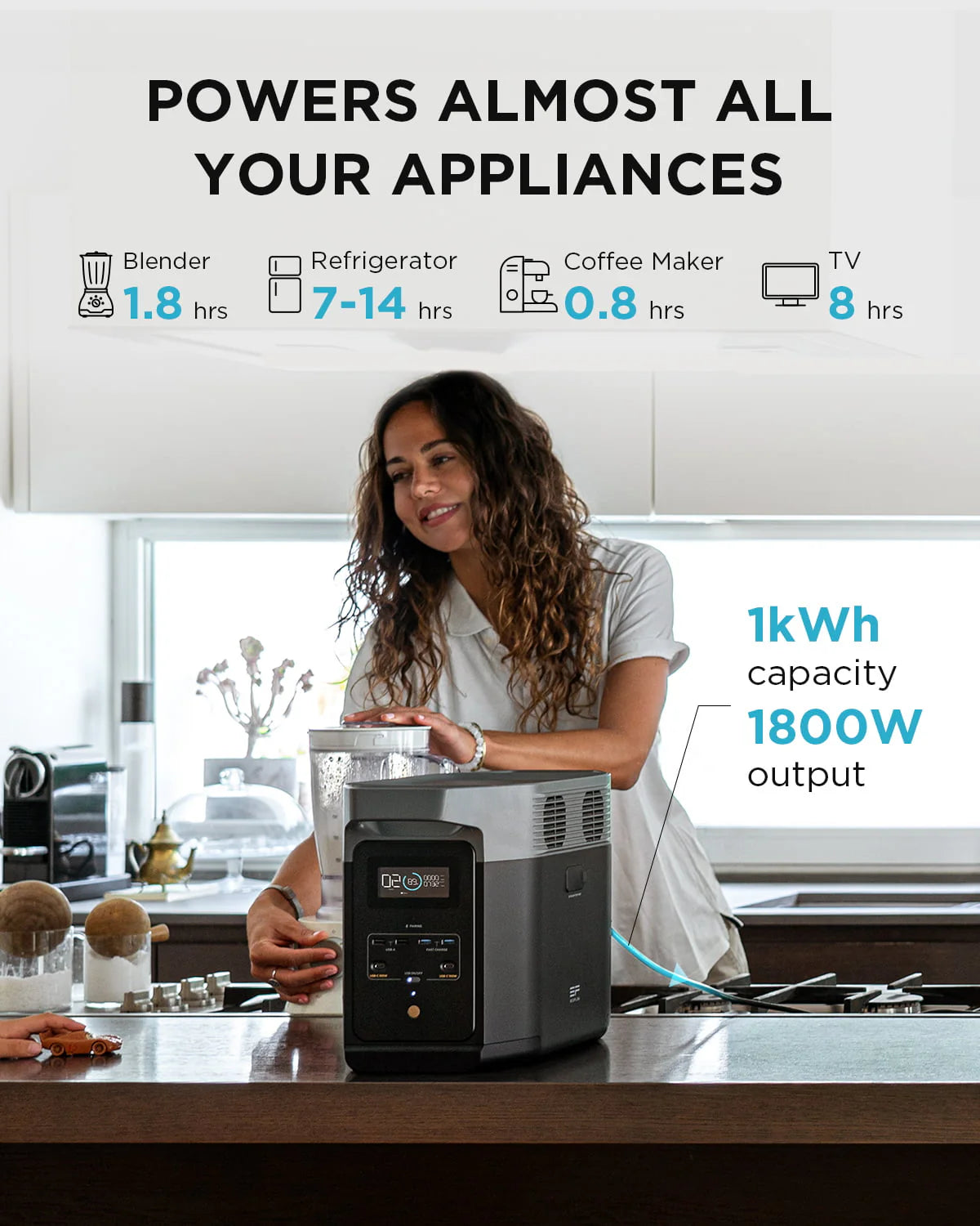 Ecoflow Portable Power Station DELTA2 with Smart Extra Battery, Expand Capacity from 1024wh to 2048wh, 2200W Solar Generator for Home Backup, Emergency, Outdoor Camping