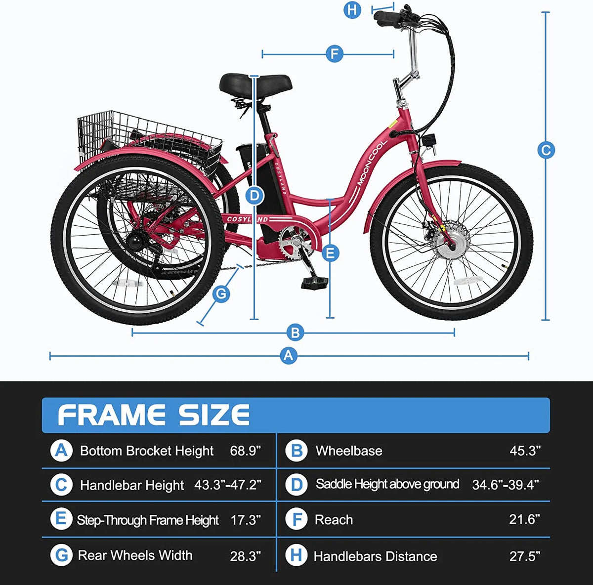 ABORON 24" 26" Electric Tricycles, 36V 10ah 350W Lithium Battery, 7 Speed E - Trike for Adults with Large Capacity Rear Basket & Adjustable Seat