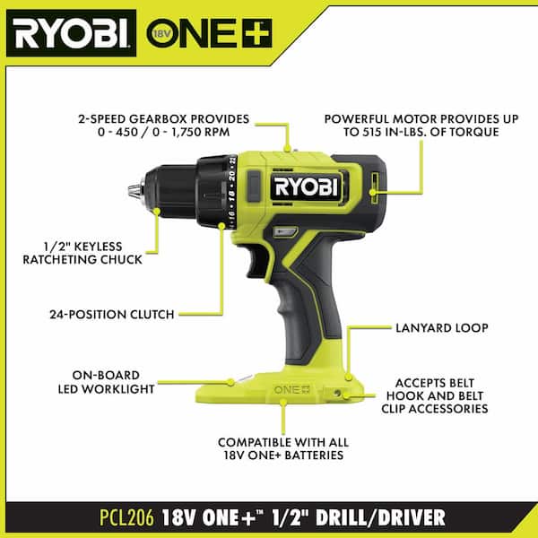 ONE+ 18V Cordless 6-Tool Combo Kit with 1.5 Ah and 4.0 Ah Batteries. Charger. and 65-Piece Drill and Impact Drive Kit