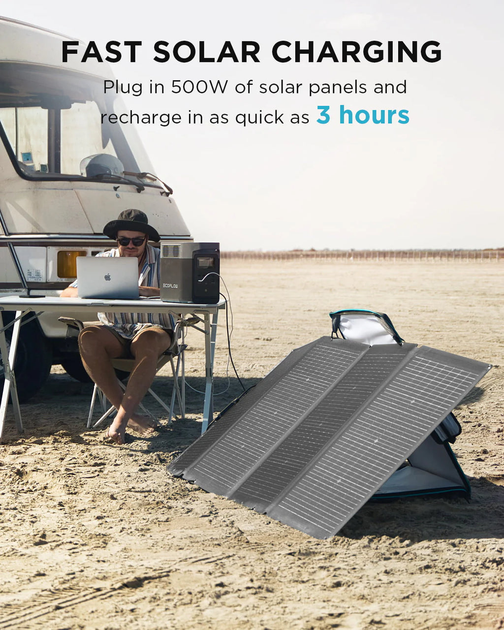 Ecoflow Portable Power Station DELTA2 with Smart Extra Battery, Expand Capacity from 1024wh to 2048wh, 2200W Solar Generator for Home Backup, Emergency, Outdoor Camping